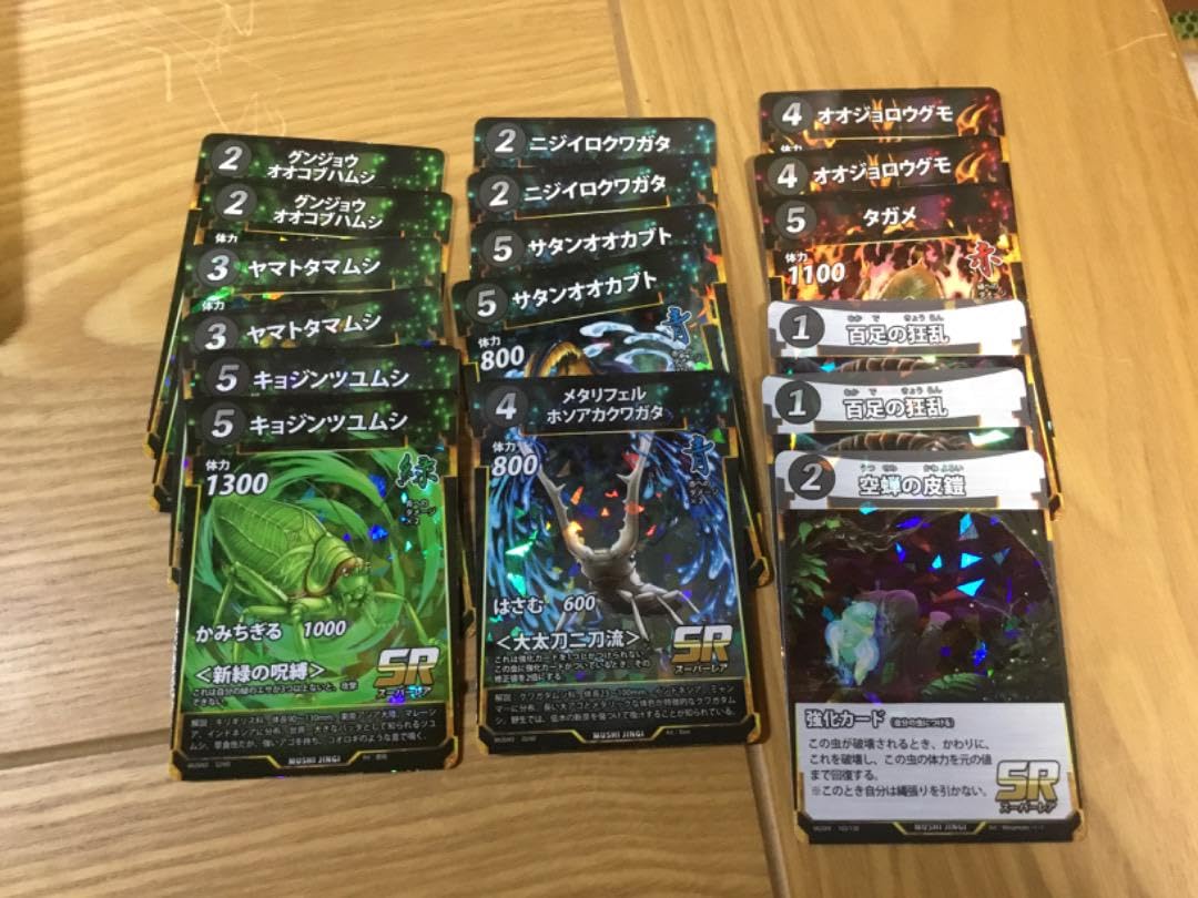 蟲神器 Latest] The results of opening the sixth installment of the