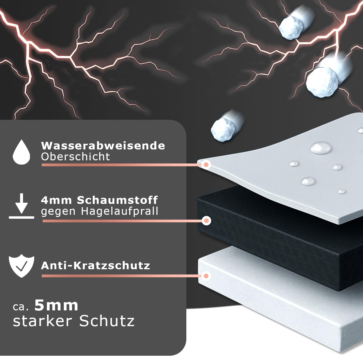 LST Hagelschutzplane Auto - Hagelschutz Abdeckplane Auto, 5mm Eva-Hybrid-Schaum, A​uto abdeckplane für Außenbereich A‌uto Abdeckung, Autogarage wasserabweisend (L max. Länge 470cm)