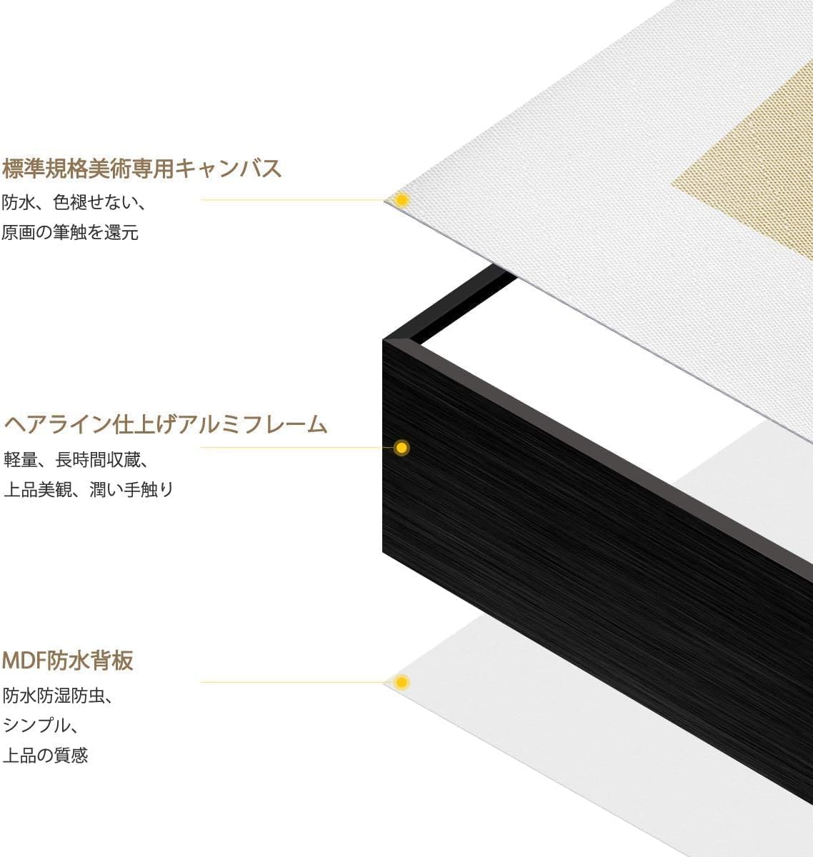 3枚アートパネル バンクシー チンパンジー 飾り絵 ポスター アルミ合金 フレーム 壁掛け アートフレーム モダン アートボード 絵