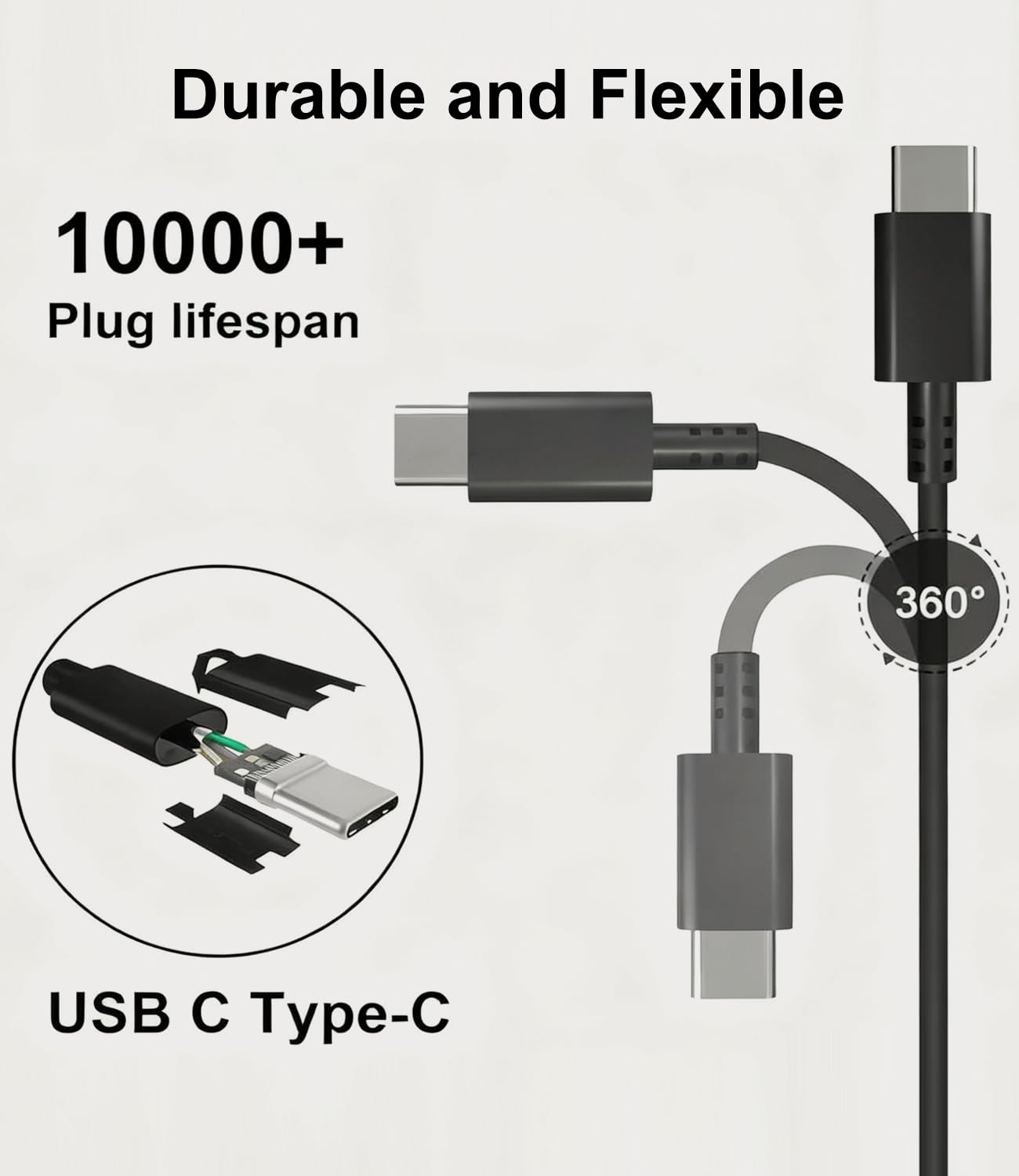 Cluvox USB C 65W 45W AC Replacement laptop Charger,Compatible with Lenovo ThinkPad T14 T15 T480 T480S T490 T490S T580 T590 E490 Chromebook 100e 300e S330 Yoga 720 910 920,Laptop Power Supply Adapter — view 5