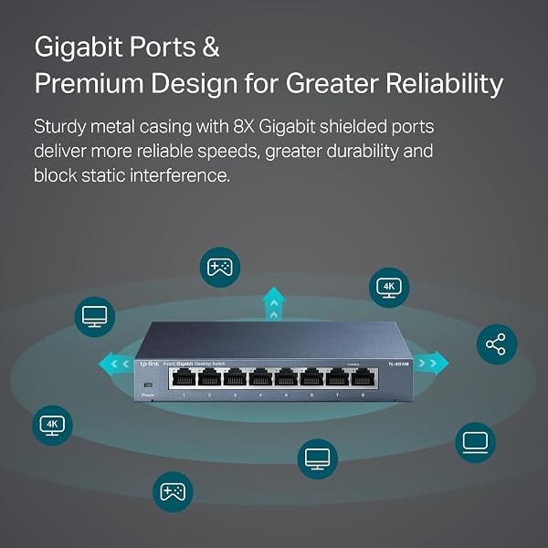 TP-Link 8 Port Gigabit Ethernet Network Switch - Ethernet Splitter | Plug & Play | Fanless | Sturdy Metal w/ Shielded Ports | Traffic Optimization | Unmanaged | Lifetime Protection (TL-SG108) - 2