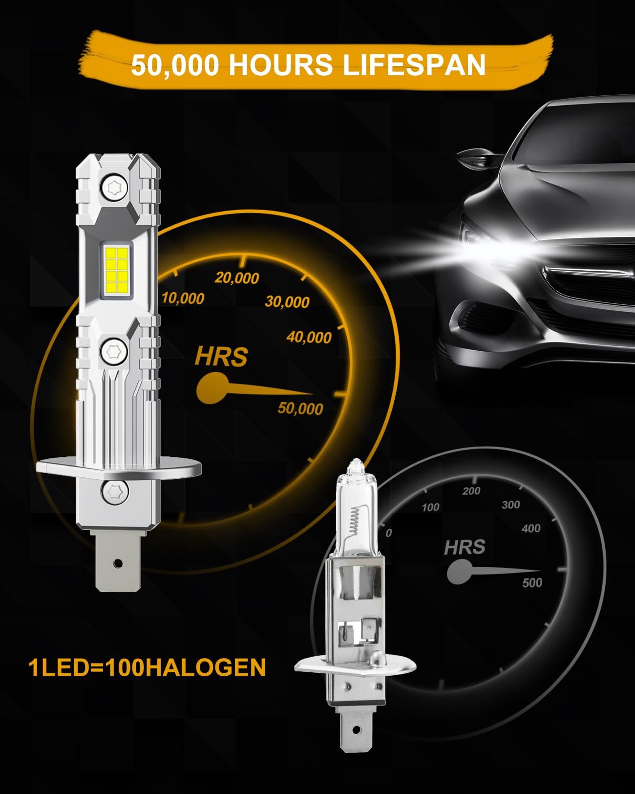 Lampadina H1 LED 60W Super Luminoso Non Polarità 12V Sostituzione Alogena Auto H1 LED Lampadine Fari Abbaglianti e Anabbaglianti 6500K Bianco 2 Pezzi
