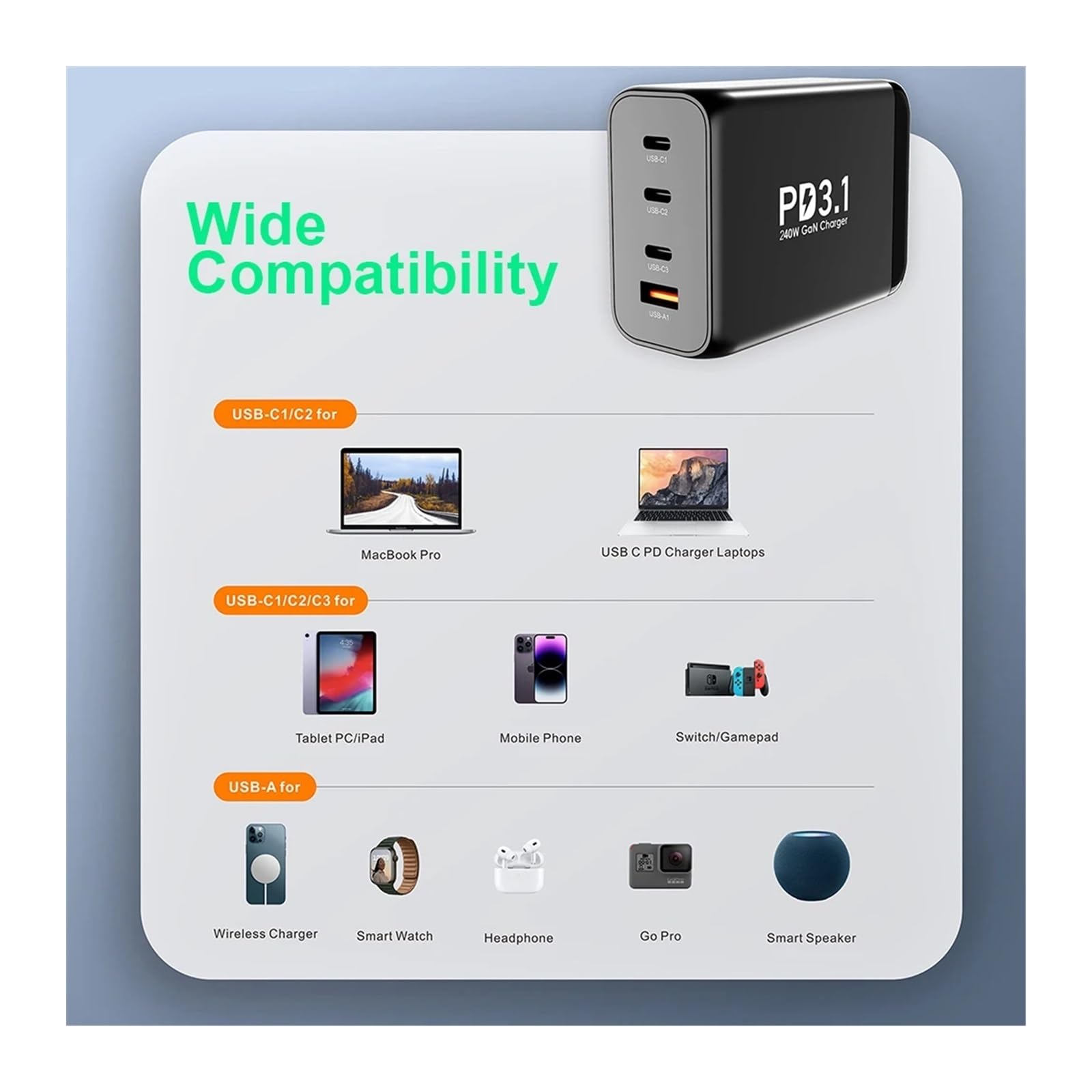 Ładowarka PD3.1 240 W Szybka ładowarka biurkowa GaN3 Stacja ładująca USB typu C 140 W PD PPS Uniwersalna kompatybilność