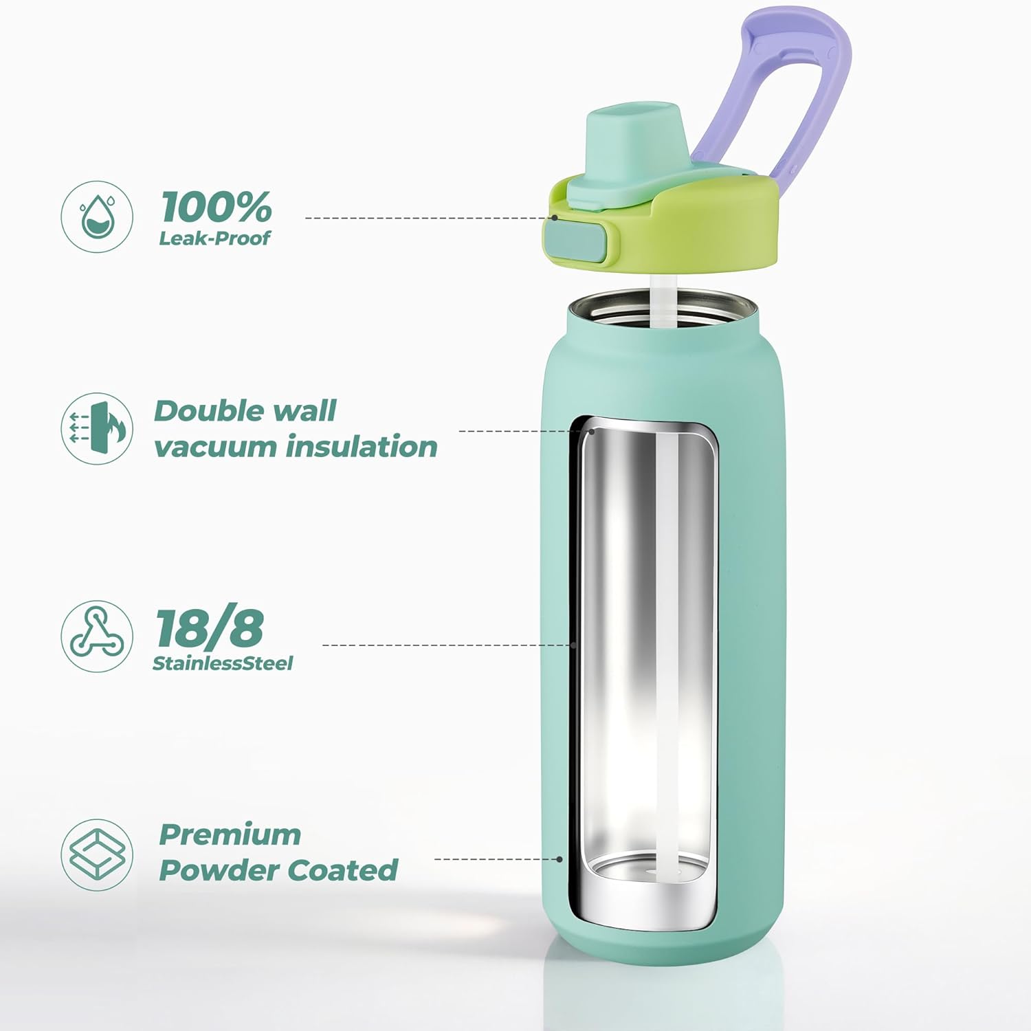 COKTIK 32oz Insulated Stainless Steel Water Bottle - Sweat-proof, Easy Clean, 24H Temperature Retention for Gym, Office & Travel | Perfect for Athletes, Professionals and Students, Green - Image 2