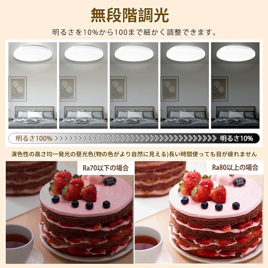 Amazon.co.jp: LEDシーリングライト 6畳 調光 リモコン付き