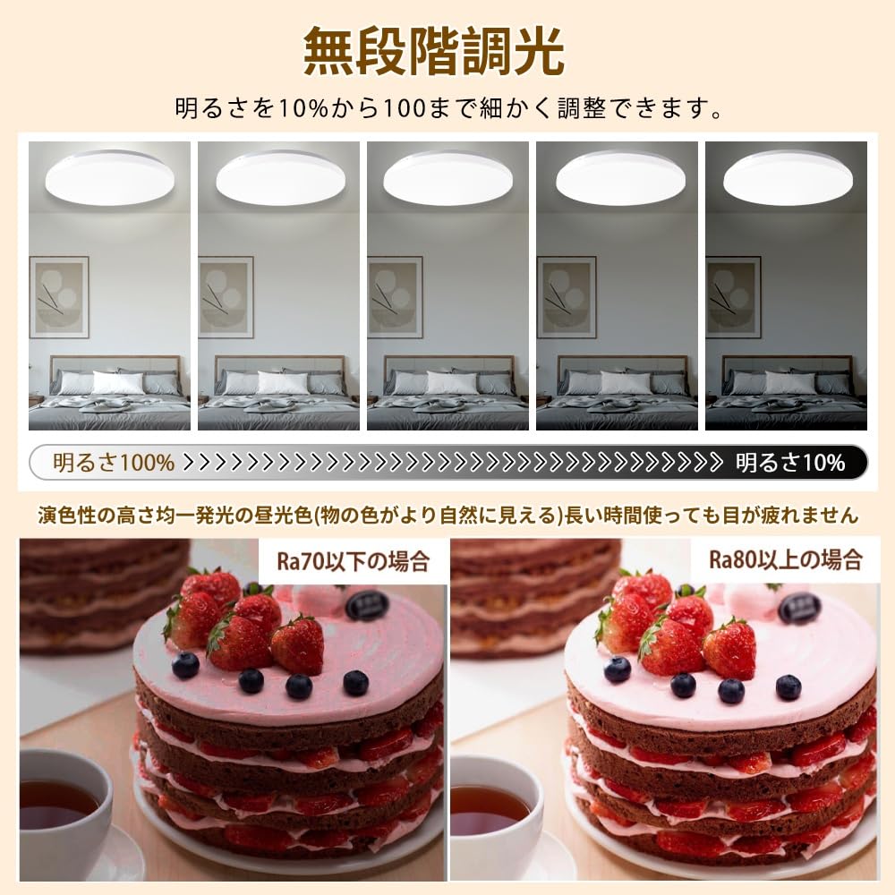 Amazon.co.jp: LEDシーリングライト 6畳 調光 リモコン付き