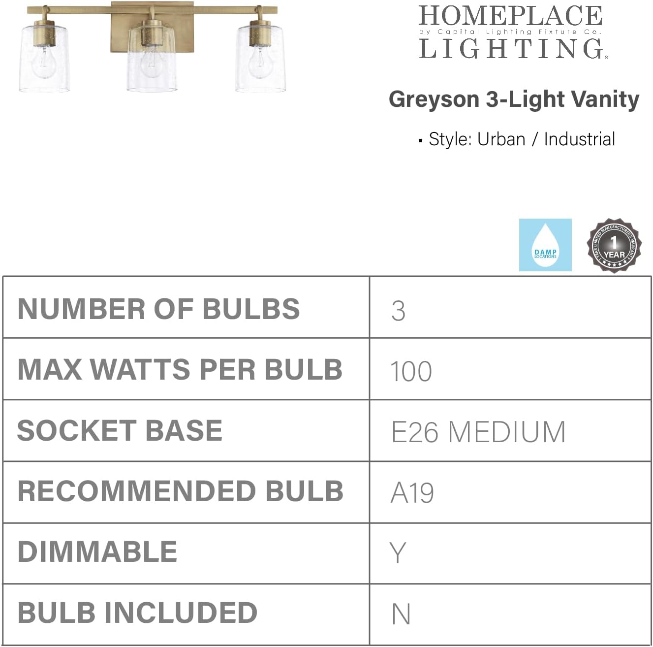 Elegant Greyson 3-Light Vanity in Aged Brass with Seeded Glass Shades
