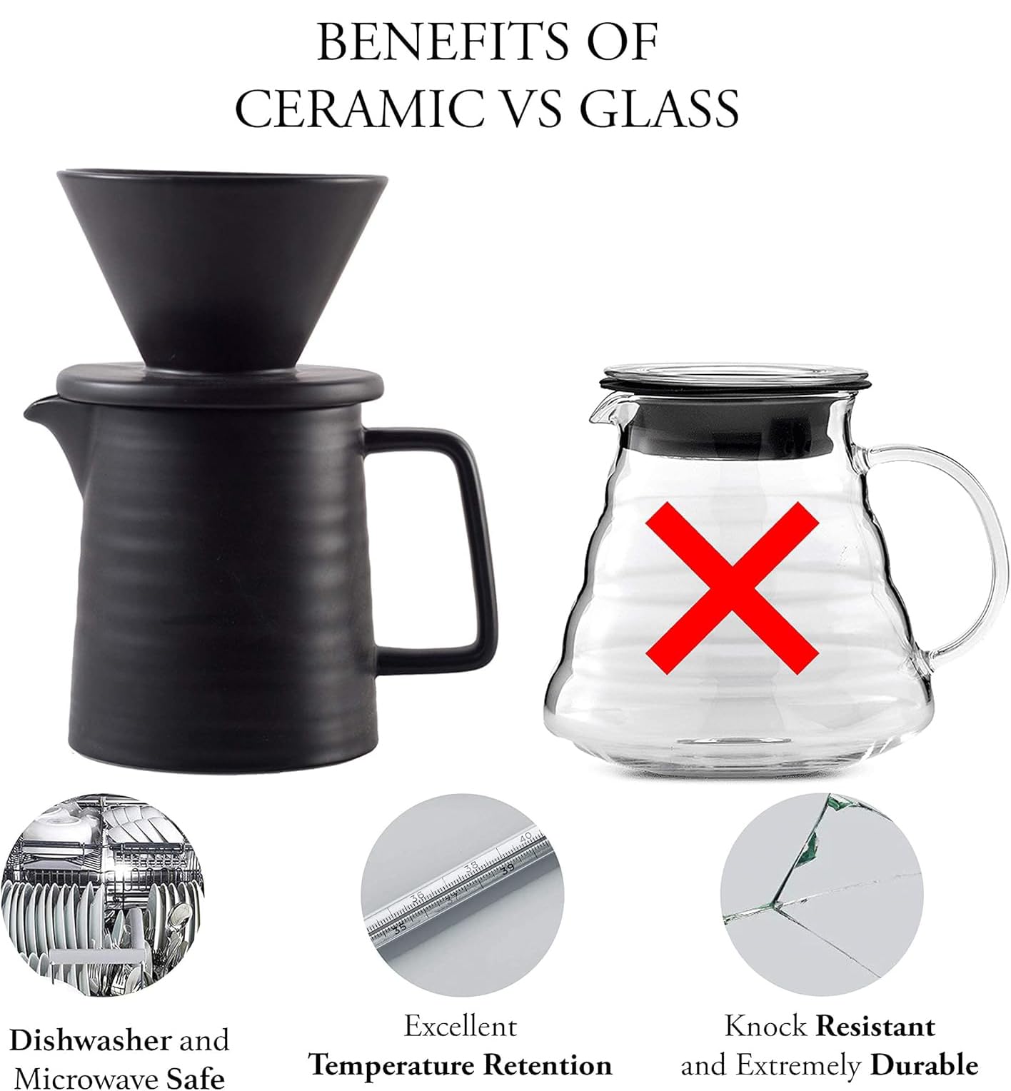 BeeCa Set di caffettiera in ceramica, con gocciolatore V60 da 1 a 2 tazze, include filtri di carta, mantiene il calore ottimale per casa, ufficio o bar, nero