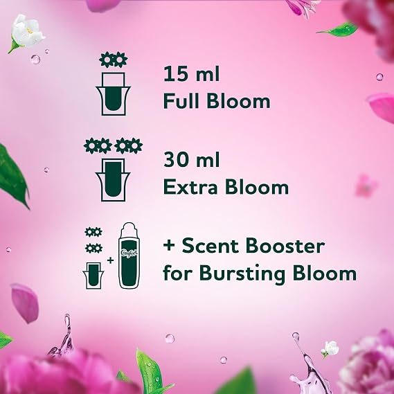 Comfort Botanical Fabric Conditioner First Blooms – Crystalfresh, Dermatologically Tested, Dye-Free, Floral Scent for Sensitive Skin, 64 Washes per Bottle, 960ml, Pack of 6