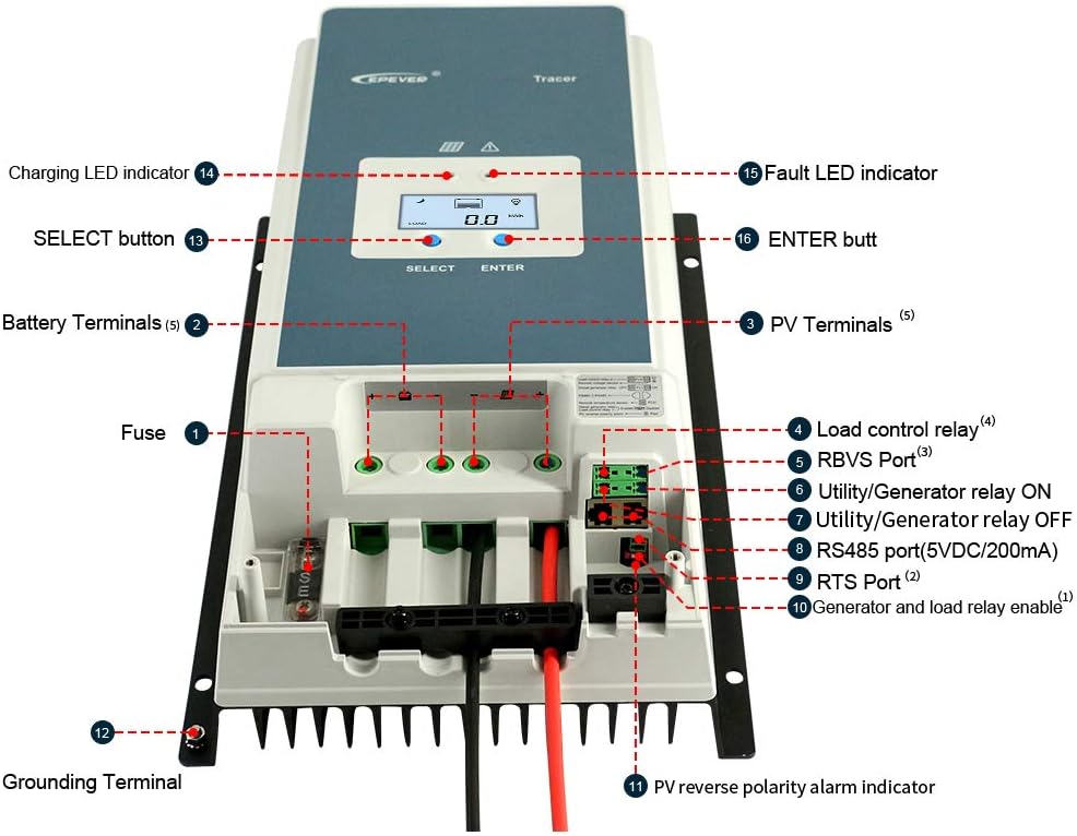 EPEVER 80A MPPT Solar Charge Controller component layout