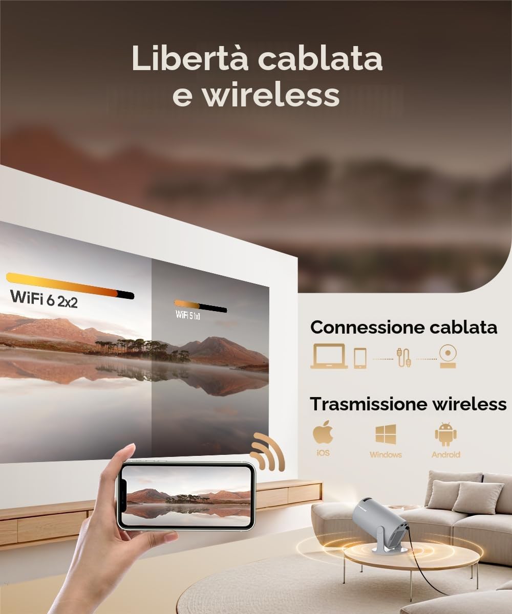 Magcubic Mini Proiettore Portatile 4K 200 ANSI WiFi 6 BT 5.4 Android 14.0