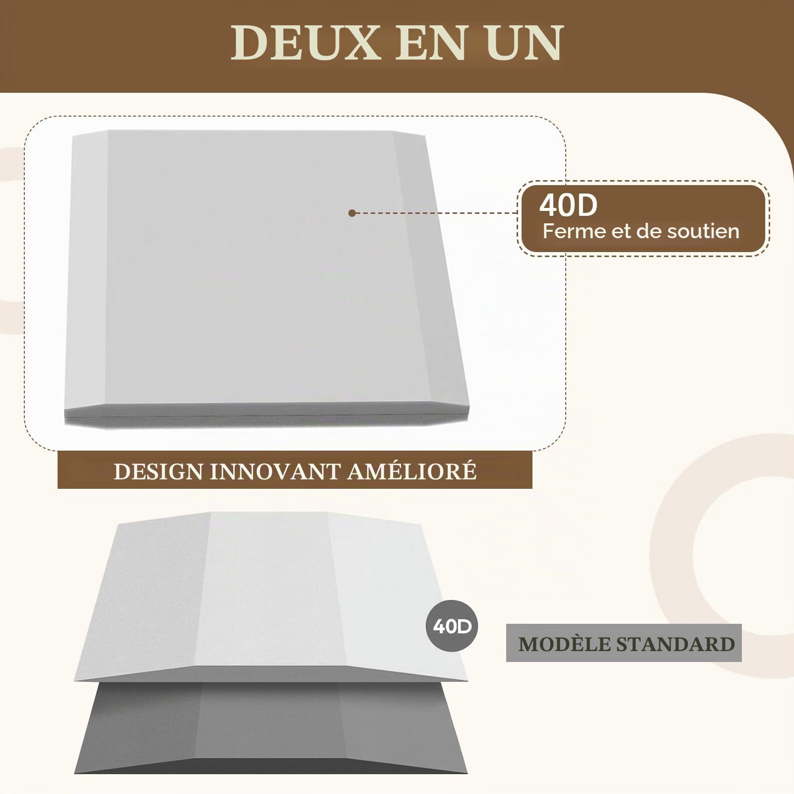 LIROPAU Mousse de Rembourrage Haute Densité 50 x 50 x 5 cm pour Canapé, Coussin de Chaise