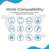 Vista 5 de Ceptics 200 W Voltage Converter, Convert 220 V to 110V for Devices Like Curling Iron, Straightener, Chargers, Step Down World Power Plug - 4 USB PD