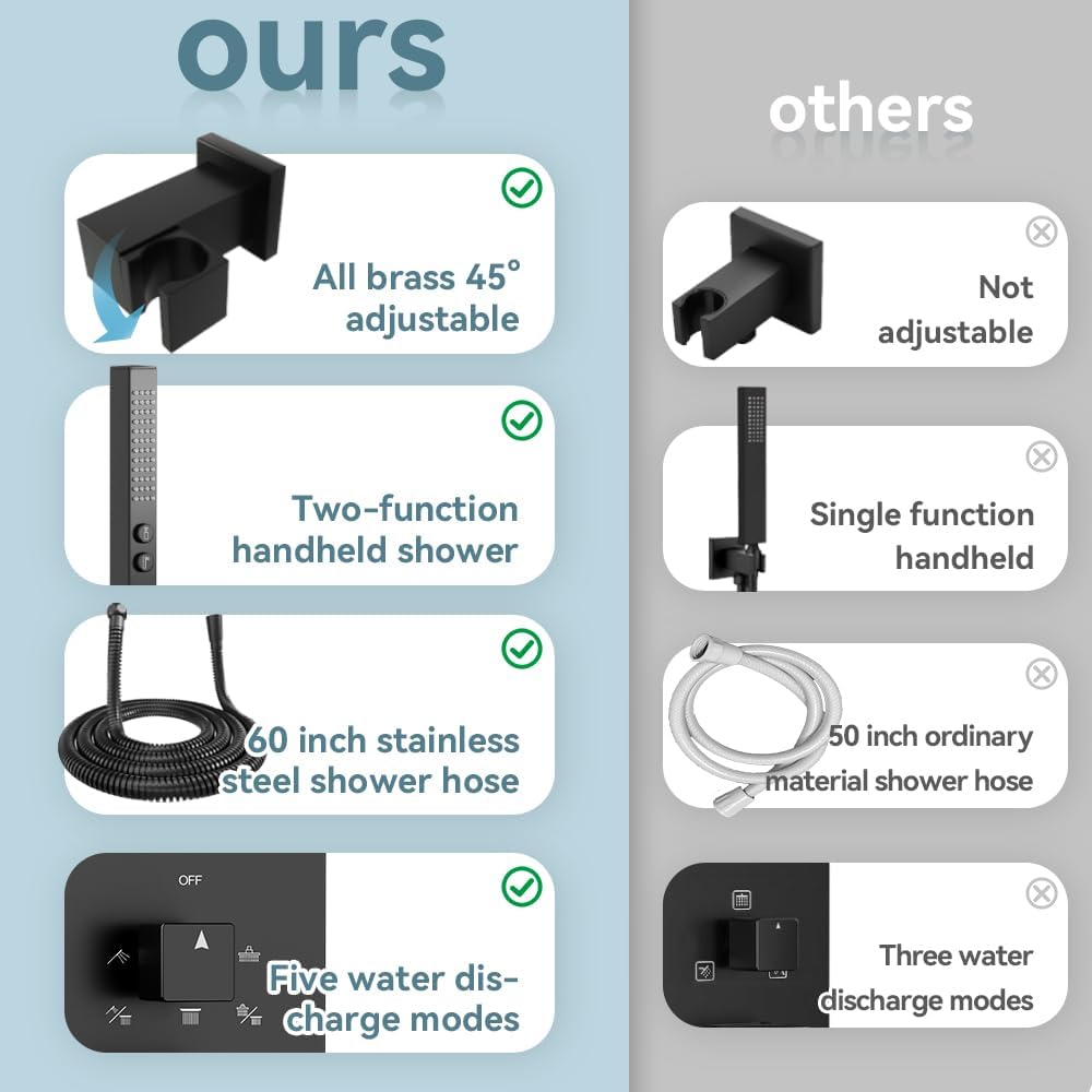 Shower Faucet Sets Matte Black Rainfall Shower System, 5 Function Diverter with 12'' Ceiling & 6'' Wall Mount Dual Shower Head, 2-in-1 Handheld Spray Gun, Pressure Balancing Valve Shower Set