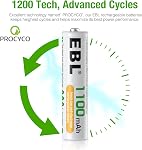 EBL AAA Rechargeable Batteries 1100mAh Triple A Battery 1.2V Ni-MH, Retail Pacakge - 8 Packs