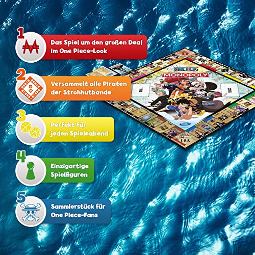 Monopoly One Piece – Une Aventure Épique pour les Fans de la série – Image 7