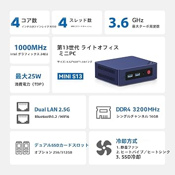 Beelink Mini S13, Intel Twin Lake N150 Processor 4C/4T up to 3.6GHz, 16GB RAM 1TB SSD Mini Computer, 4K Dual Display/HDMI/WiFi6/BT 5.2 Equipped Mini PC
