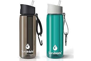 eta portable water filter bottle