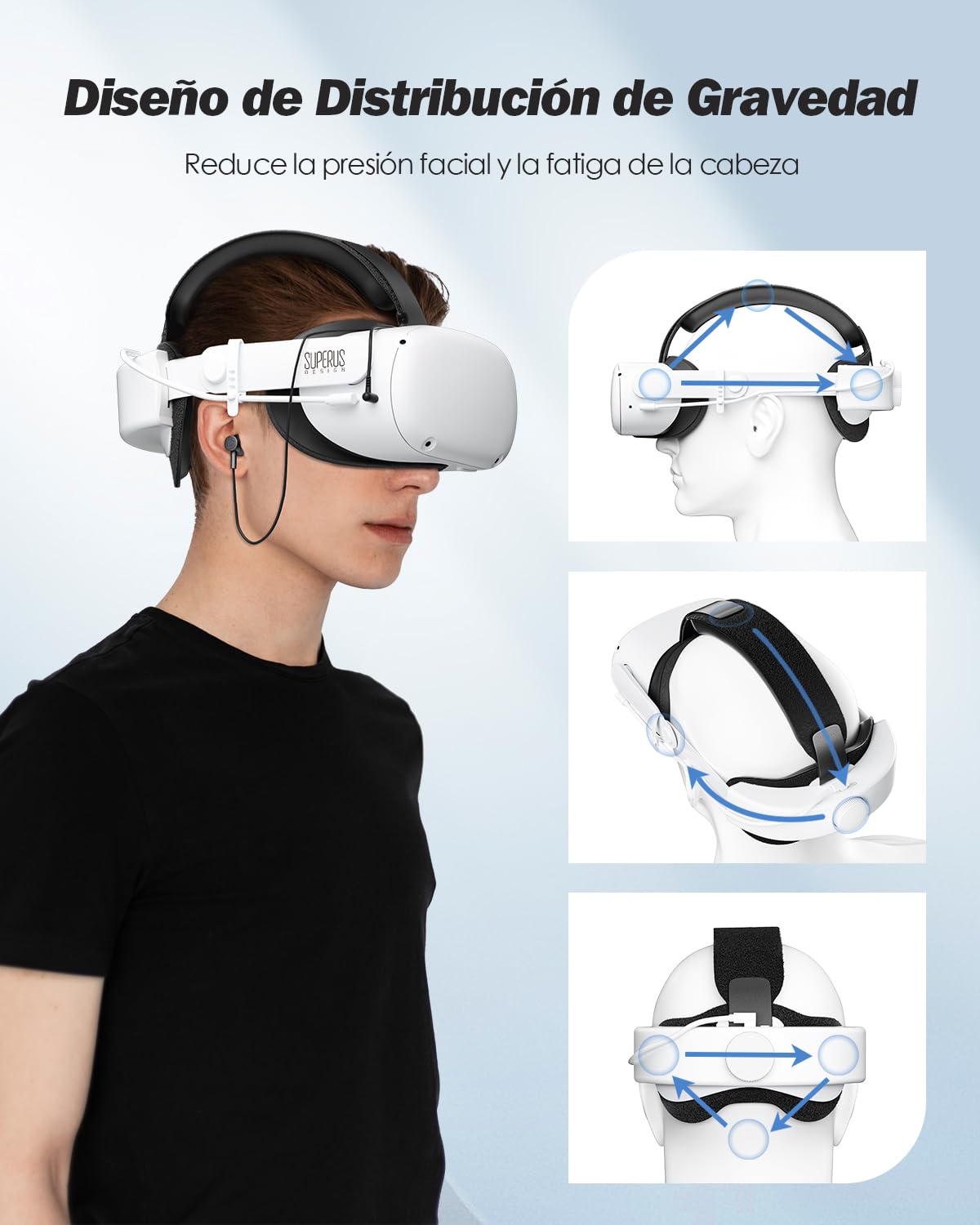 SUPERUS Batería Correa para la Cabeza para Quest 2, con Auriculares - Repuesto Ajustables para la Correa Elite para Meta/Oculus Quest 2 Accesorios - Extiende Tiempo Juego y Reduce Presión en Cabeza