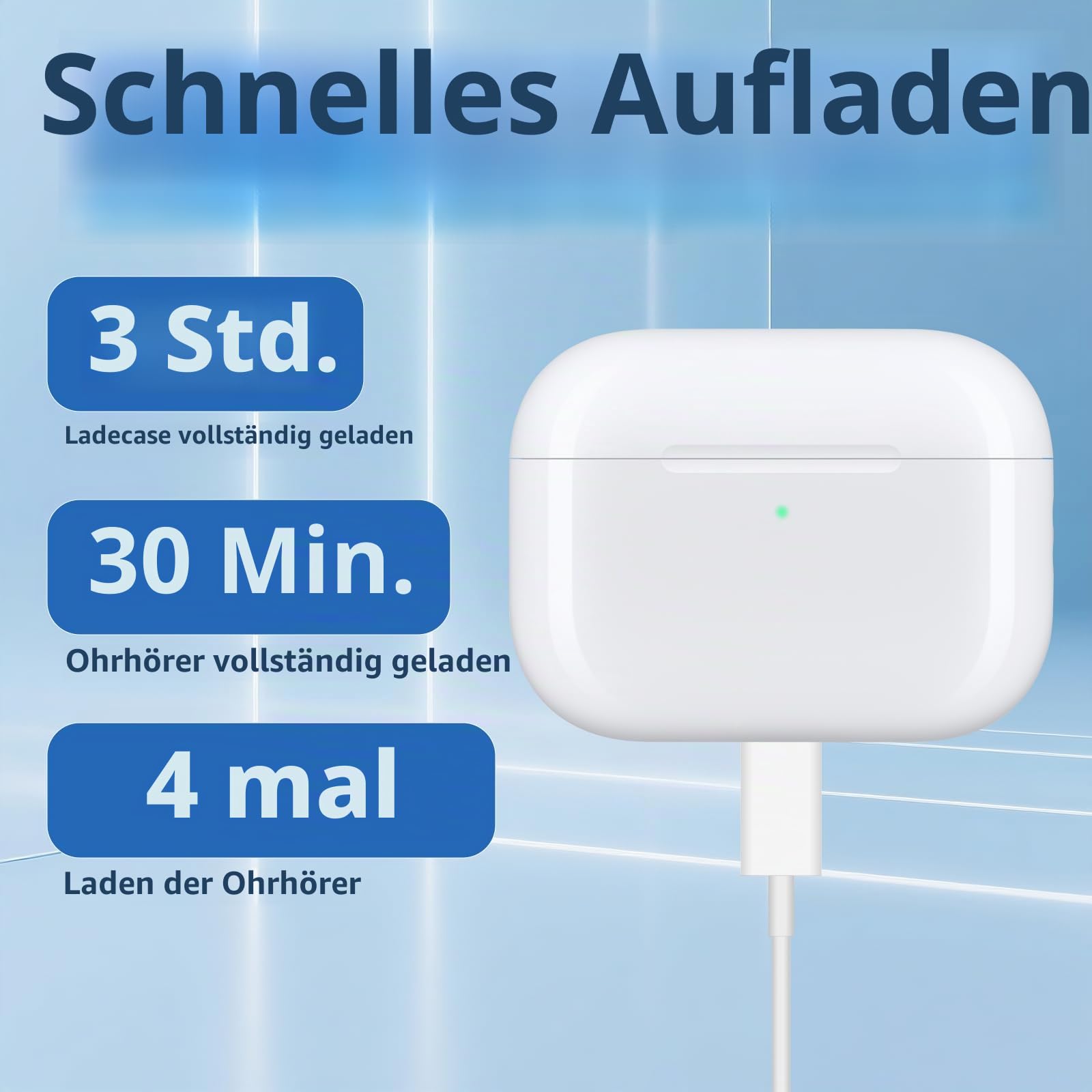 Kabellose Ladecase Kompatibel mit AirPods Pro 3, Charging Case Replacement Ladehülle mit Bluetooth-Kopplungsfunktion, USB-C-Port