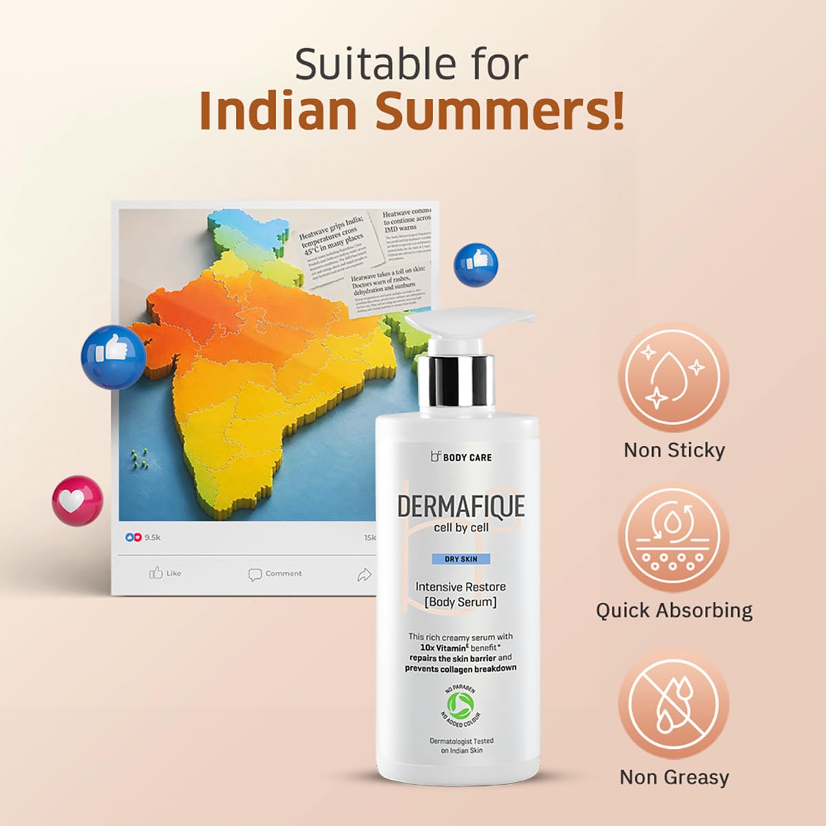 Dermafique Intensive Restore Body Lotion for Summer 300ml | Non-sticky & Hydrating | 18% Emollients,Barrier repair,10X Vit E | Dry/Sensitive/All Skin Types|Clinically & Dermat Tested on Indian Skin 3