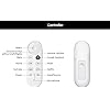 Product Photo 7
