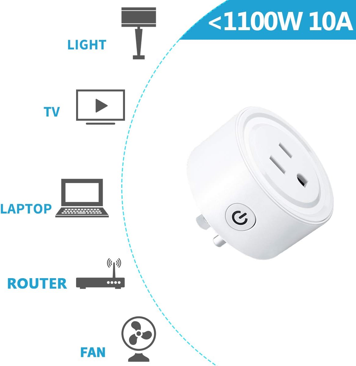 Cheapest 🛒 LoraTap Mini Remote Control Outlet Plug Adapter with Remote, 656ft Range Wireless Light Switch for Household Appliances, No Hub Required, 10A/1100W, White, 2 Years Warranty (2 Remotes + 1 Outlet) Super Sale 🛒 LoraTap Mini Remote Control Outlet Plug Adapter with Remote, 656ft Range Wireless Light Switch for Household Appliances, No Hub Required, 10A/1100W, White, 2 Years Warranty (2 Remotes + 1 Outlet)