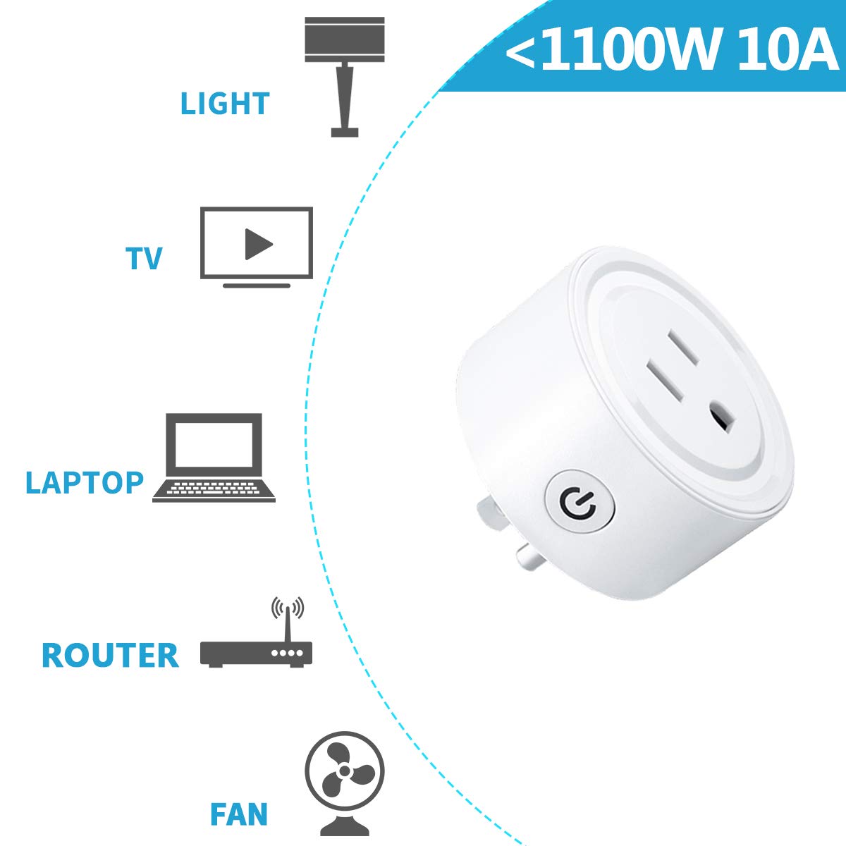 LoraTap Mini Remote Control Outlet Plug Adapter with Remote, 656ft Range Wireless Light Switch for Household Appliances, No Hub Required, 10A/1100W, White, 2 Years Warranty