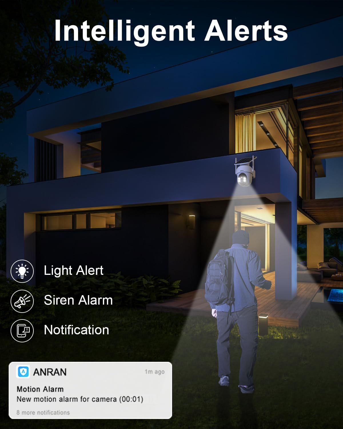 ANRAN G1 Solar Security Camera with Intelligent Alerts