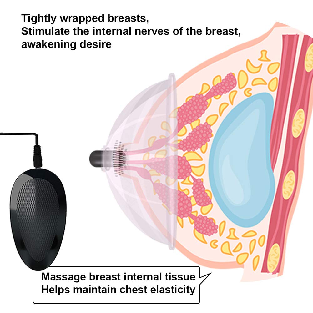 Vibrador de pezón, Vibrador de pezón, Masajeador de Senos de 7 Frecuencias, Masaje de estimulación de Bomba de Leche Juguete Sexual Juguetes sexuales para la masturbación Femenina