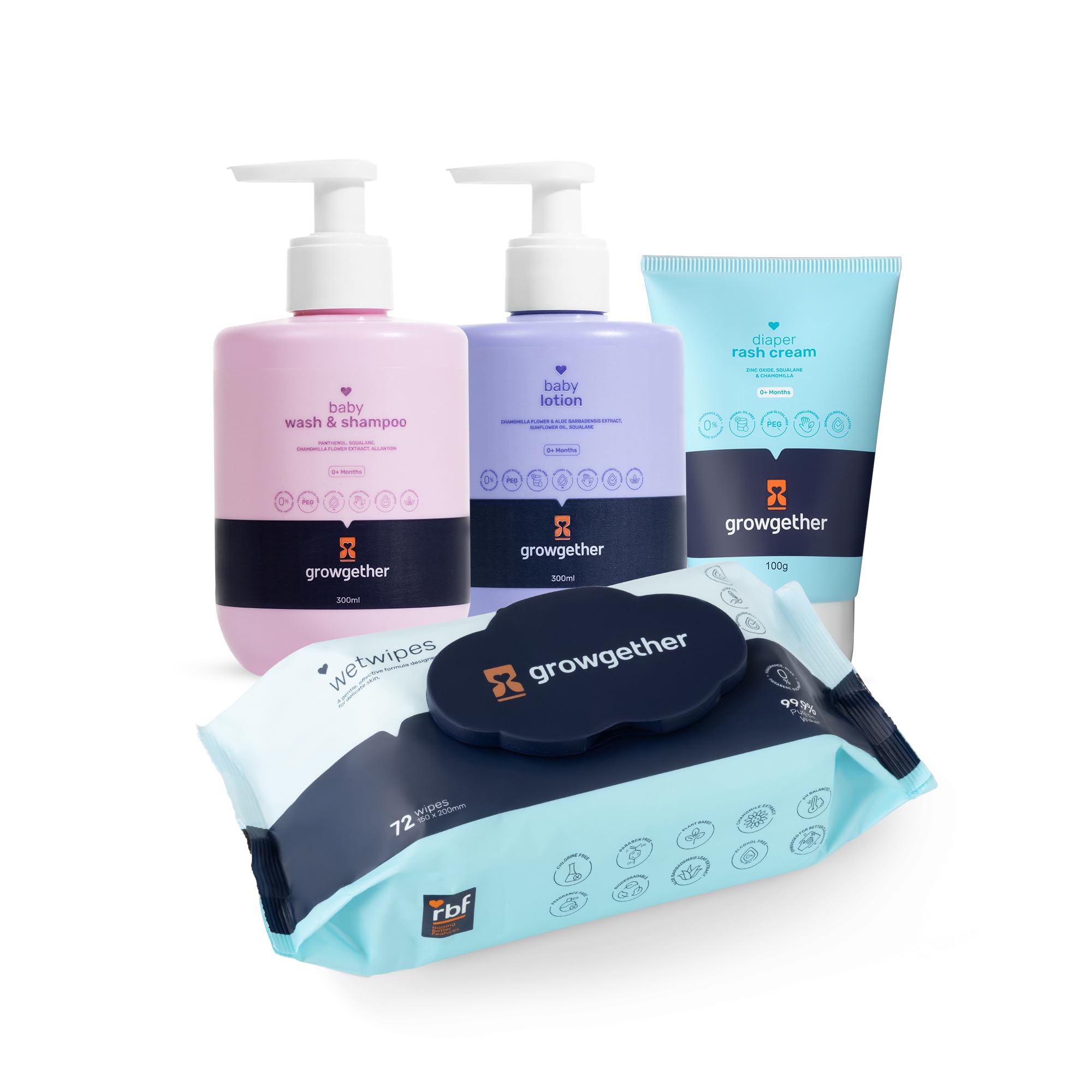 Growgether Baby Travel Skin Care Essentials Kit | Newborn Baby Gift Set with Baby Wipes, Diaper Rash Cream (100g), Baby Lotion (300ml) & Baby Wash Shampoo (300ml) | Care Pack of 4 Combo-image-36