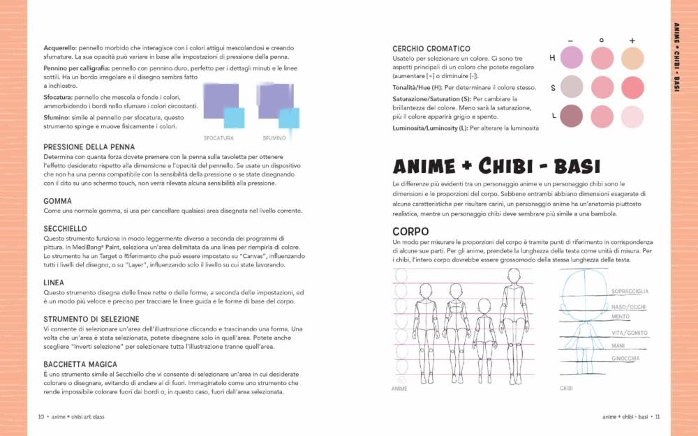 Anime e chibi. Art class. Corso completo per disegnare personaggi e manga chibi