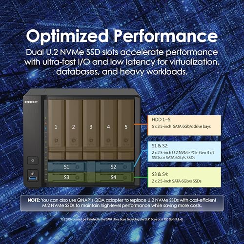 Image of QNAP TS-h973AX-32G 9-Bay QuTS Hero NAS with 10GbE /2.5GbE Connectivity