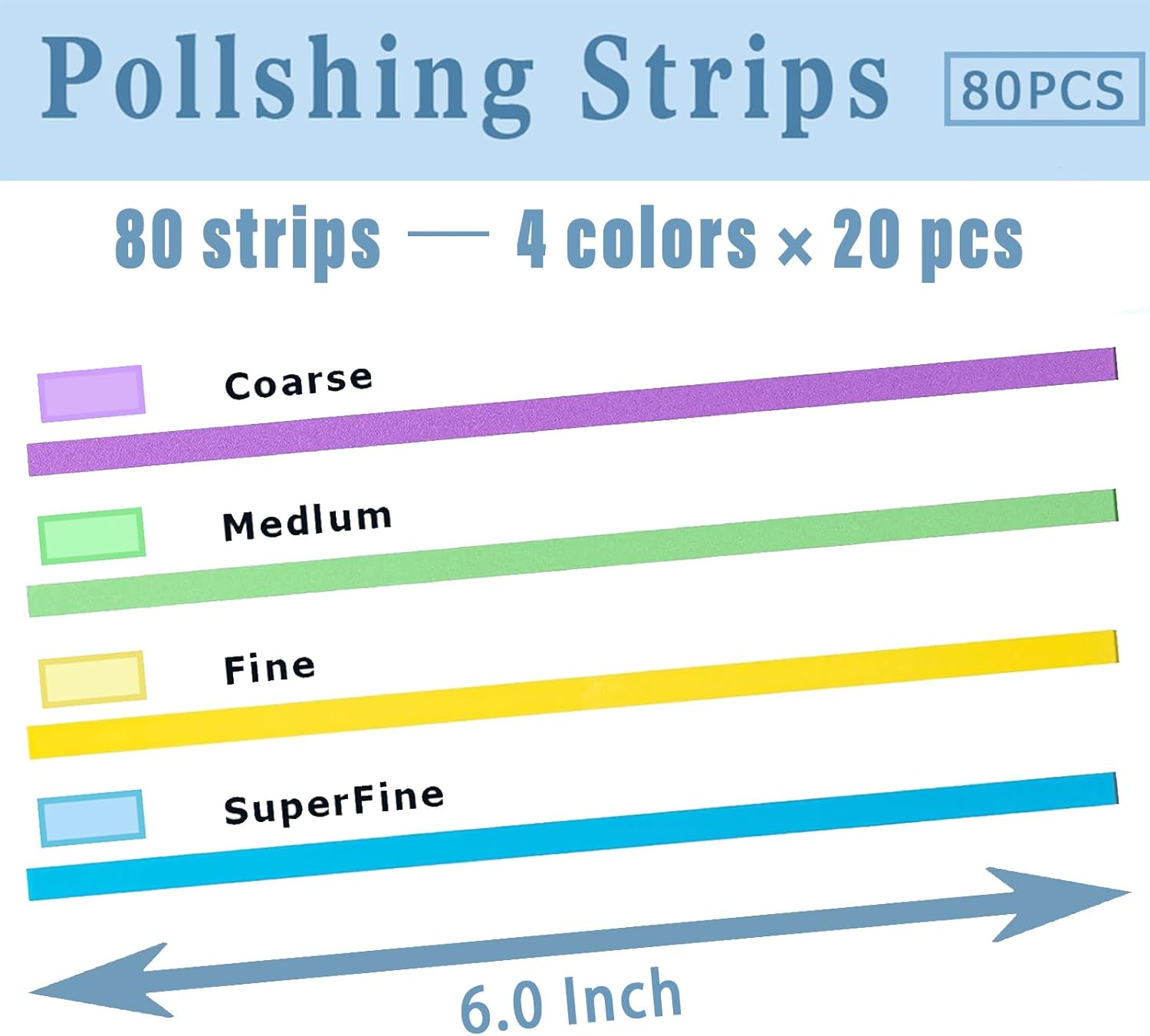 80PCS Dental Polishing Strips, Teeth Sanding and Grinding Tool Kit, 80 Pieces