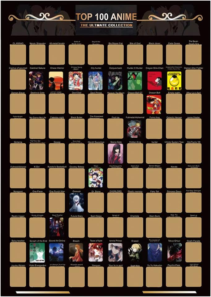 100 Anime Scratch Off Poster Anime Bucket List A2 Scratch Off Top 100