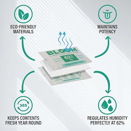 Miniatura 3 de BLOOM Paquetes de 62% de humedad por Herb Guard (paquete de 10)  0.31 oz garantizado para mantener hasta 1 onza fresca durante meses y revivir el