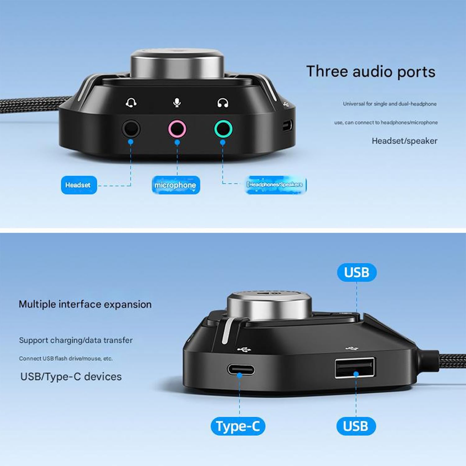 USB Sound Card External Card with 3x3.5mm 2xUSB 1xType C Port Adapter for Desktop Laptop Headphone Laptop Adapter