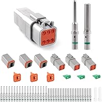 Vista 11 de JRready - Conector de la serie DT