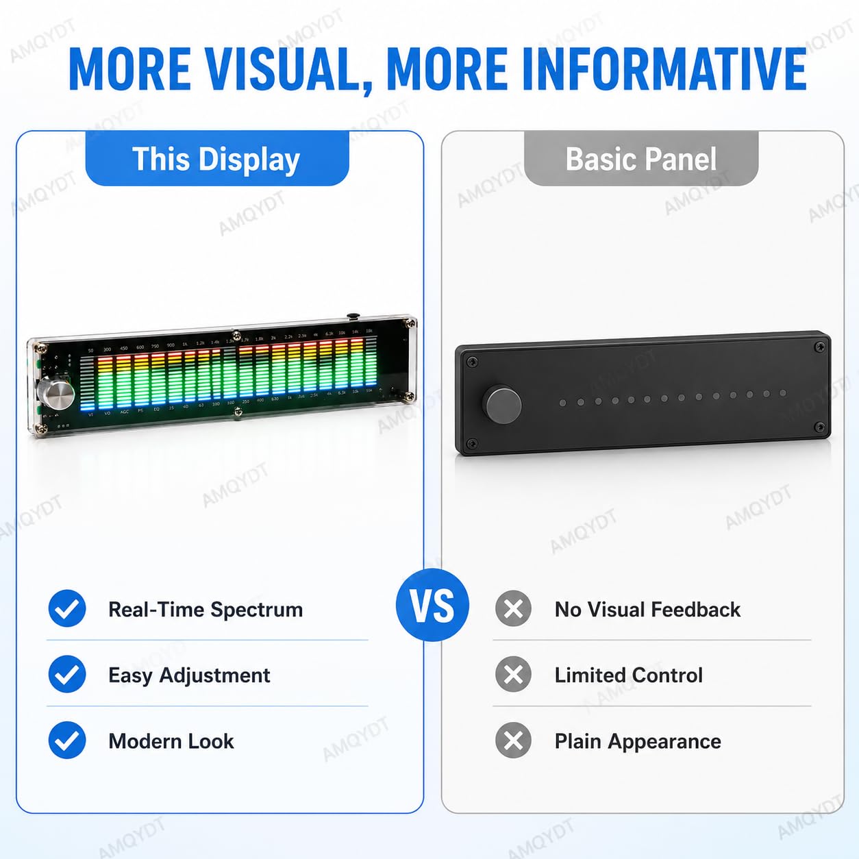 Analizador De Espectro De Audio, Pantalla Led De Espectro Musical con Dsp De 15 Bandas, Medidor VU De 20 Segmentos Y 15 Niveles, Ganancia Analógica para Audio Doméstico Y De Estudio