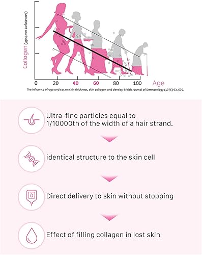 Miniatura 7 de NEWTREE EverCollagen Time Low Molecular Fish Marine Collagen Powder Sticks Paquetes que toman sin agua, suplementos de colágeno coreano para