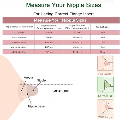 Miniatura 4 de Insertos de brida de 0.827 in, 8 piezas, compatibles con Momcozy S12 proS9 proS9S10S12MedelaTSRETESpectraBellabababy, etc. Extractor de leche