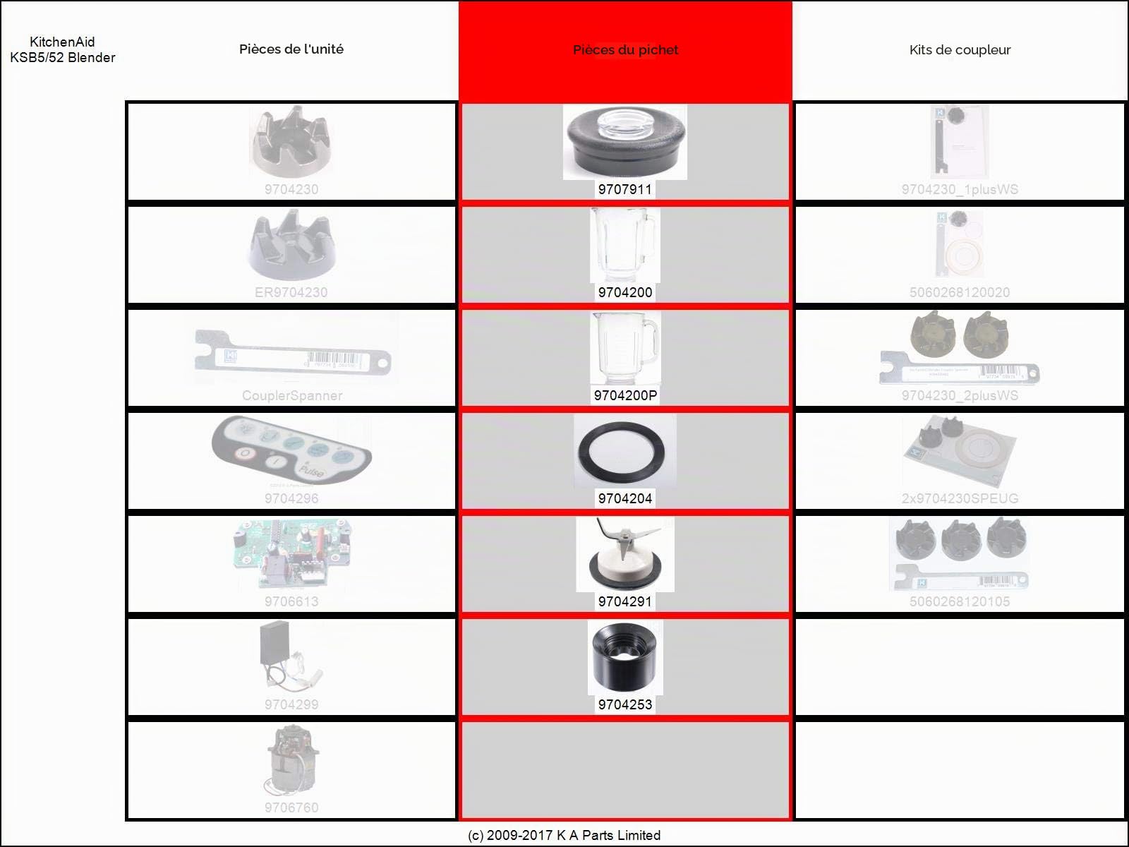 Ensemble de lames de coupe de rechange (pour, KSB5) avec lames courtes pour les modèles de mélangeurs sur socle KitchenAid commençant par KSB52, 5KSB52, 5KSB5B, 5KSB5E