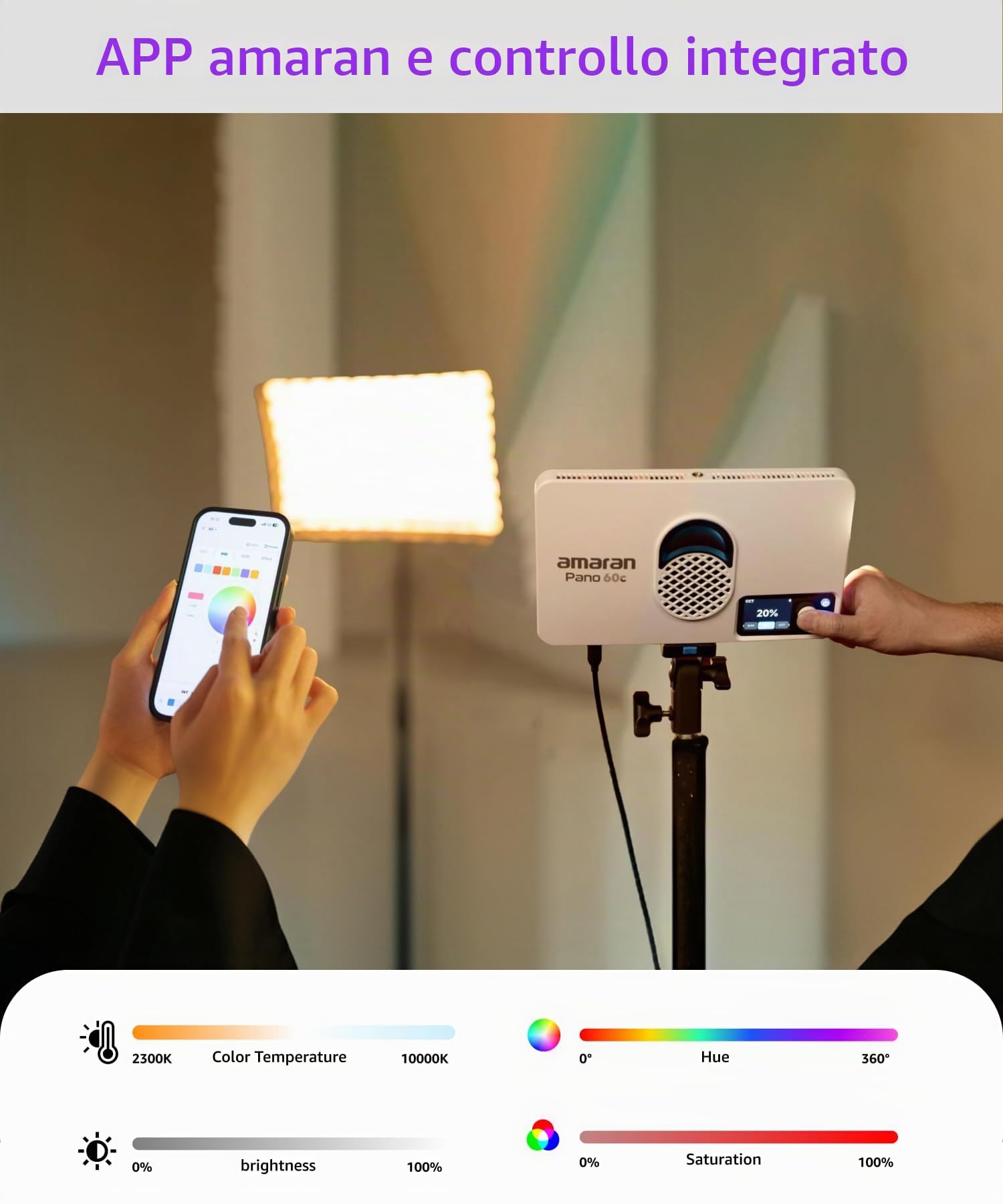 amaran Pano 60c Kit Pannello Luminoso RGBWW Full-Color da 60W con 22.220 Lux a 0,5m, Alimentato tramite USB-C PD, Include Softbox, Griglia, Diffusore, Custodia per Fotografia e Video - Bianco