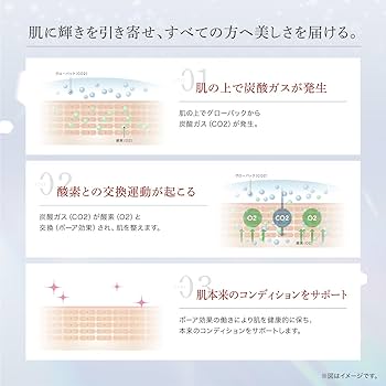 エニシーGLOW PACK PRECIOUS 51xifJtgyfL.jpg