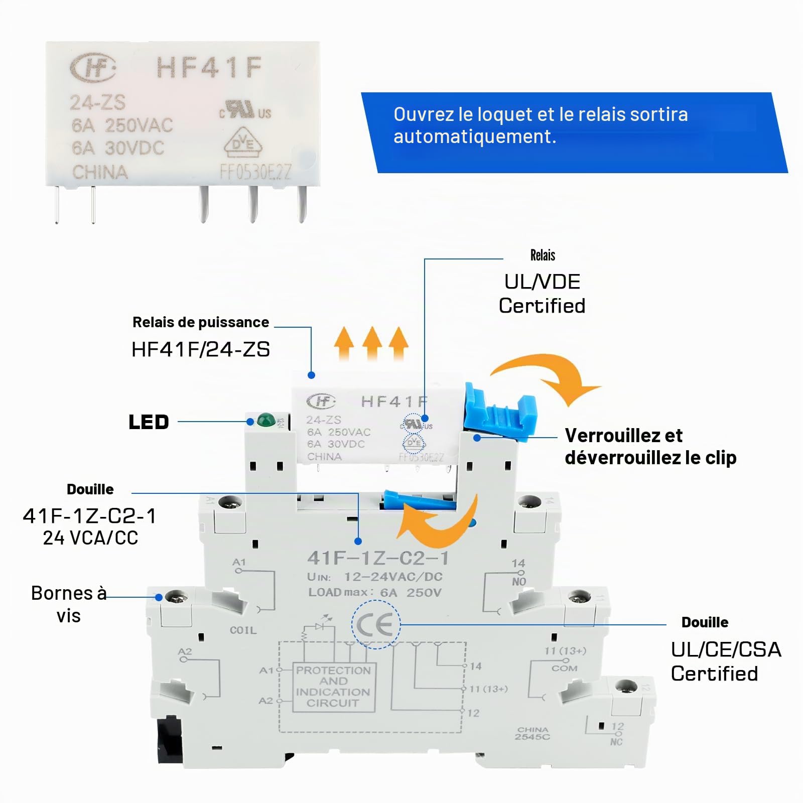 Relais 24V, Relais de Signal DIN, HF41F/24-ZS 5 Broches 1NO 1NC | 6A SPDT avec Indicateur LED, Relais 24V CC, Max 6A 250VAC/30VDC(10 pcs)