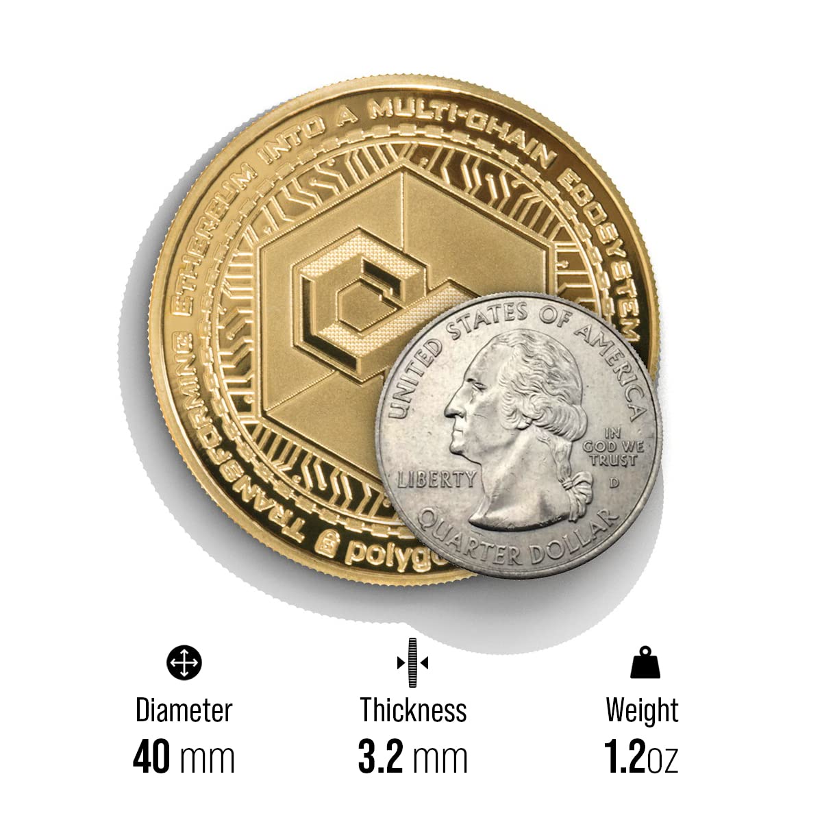 Polygon Matic Physical Crypto Coin Commemorative Cryptocurrency You Can  Hodl | Desertcart Seychelles