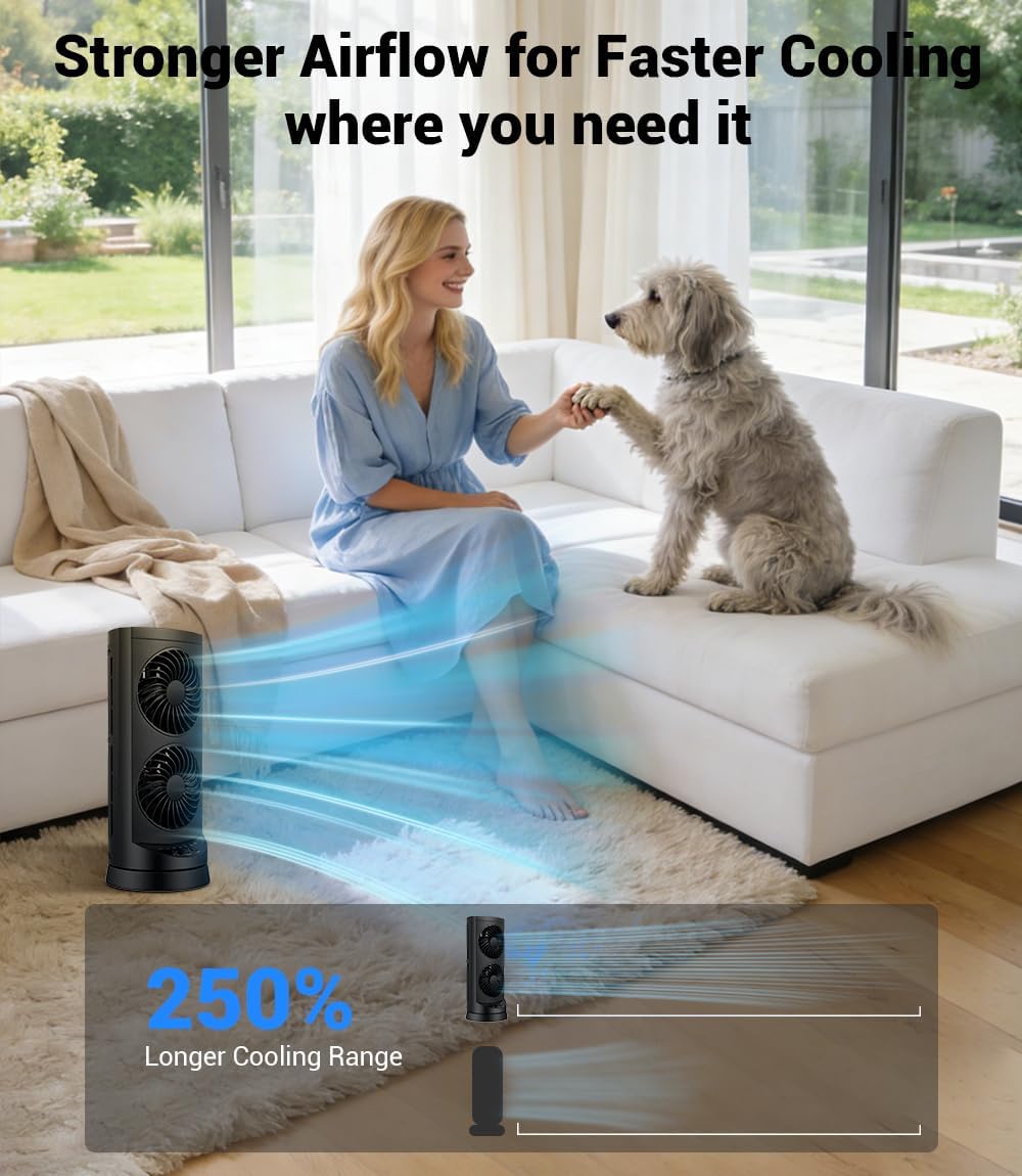 KopBeau Tower Fan for Bedroom, Portable Desk Table Fan with Remote,4 Speeds,12H Timer,60° & 110° Oscillating Electric Fans that Blow Cold Air,Fast Cooling Fan for Home Office Dorm