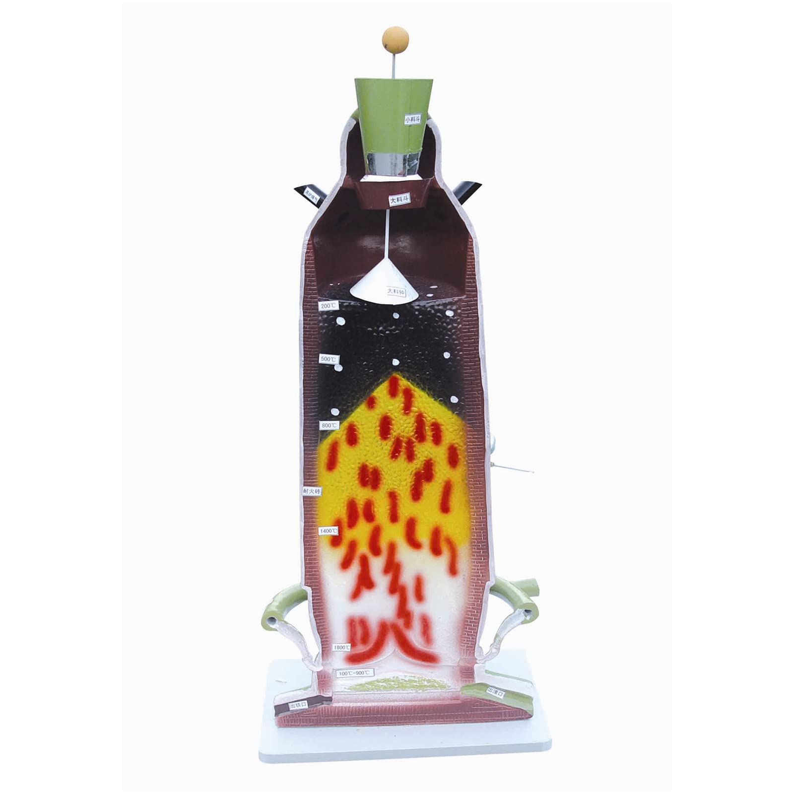 Educational Model Ironmaking Blast Furnace Simulator High School Biological Model Ironmaking Blast Furnace Model for Lab Supplies