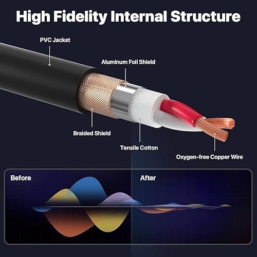 Miniatura 4 de EBXYA Cables XLR, paquete de 4 cables XLR macho a hembra de 35 pies, cable de altavoz equilibrado de 3 pines, cable de micrófono multicolor