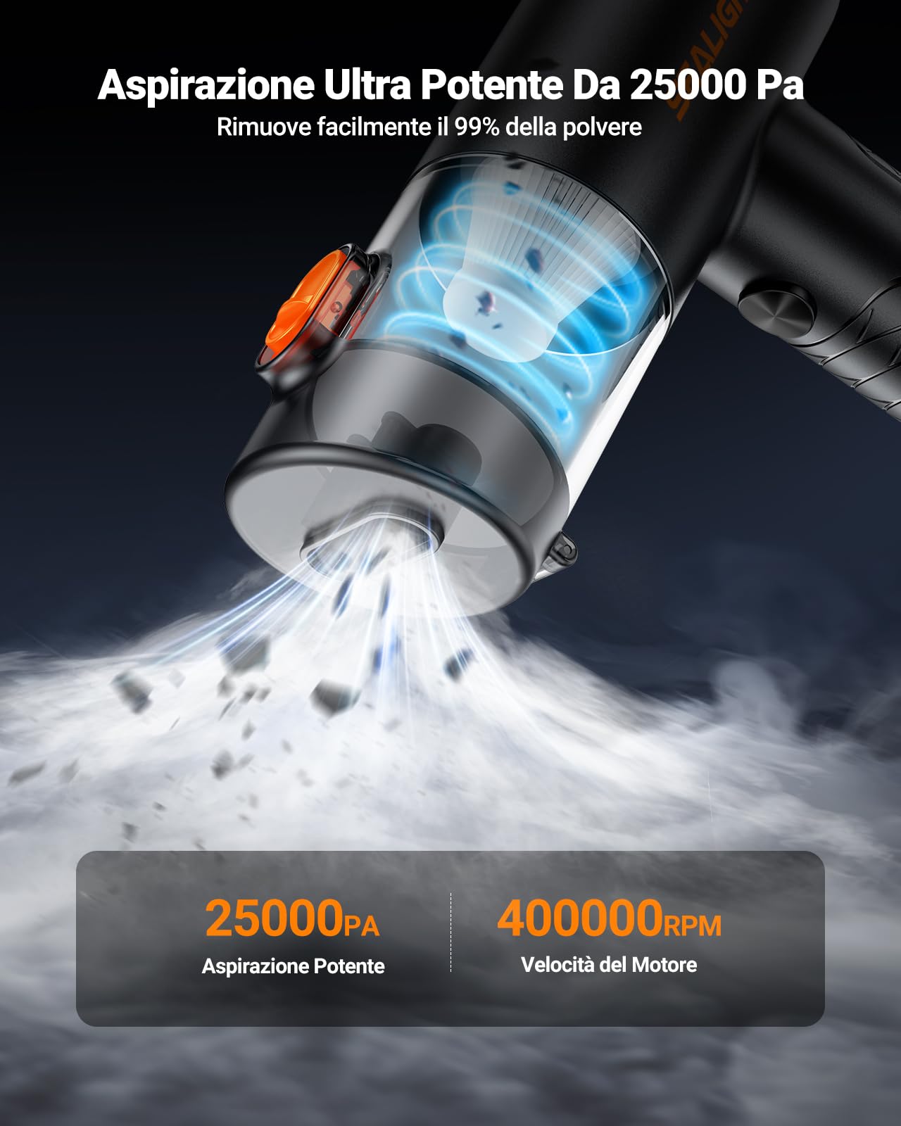 SEALIGHT Aspirabriciole Senza Fili Potente, 25000Pa Aspirapolvere Auto Portatile con Motore Brushless Mini Aspirapolvere Potente per Auto Casa Ufficio Peli di Domestici